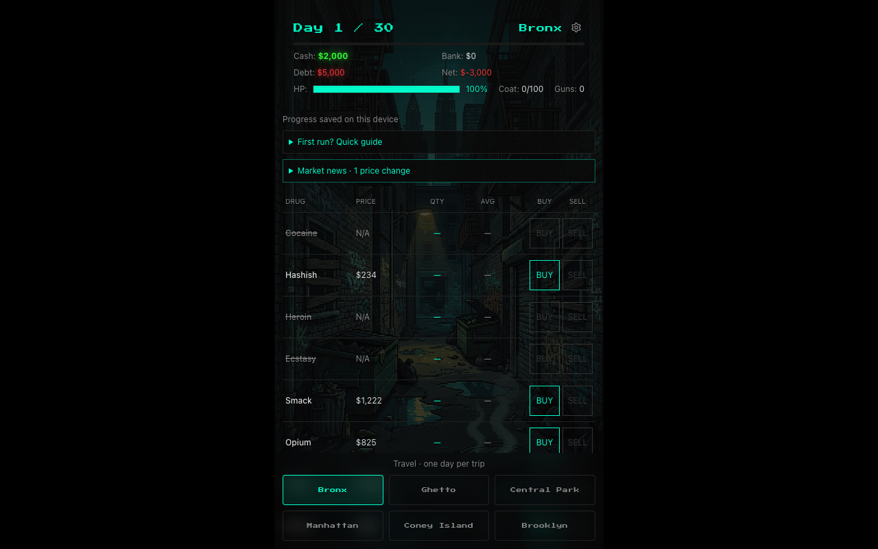 Classic market with prices and trading controls
