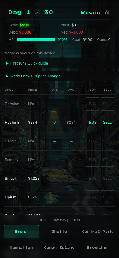 Dope Wars Classic displayed in a mobile browser